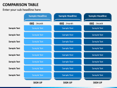 Comparison Tables PPT slide 2