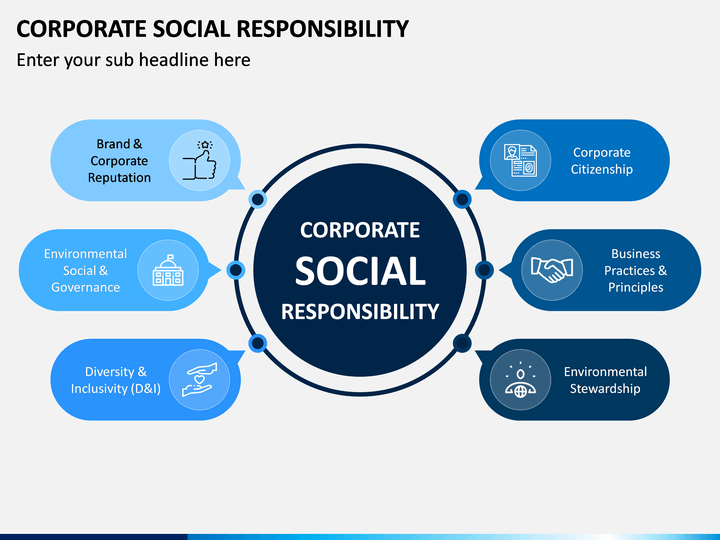 corporate-social-responsibility-powerpoint-template