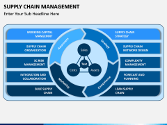 Supply Chain Management PPT Slide 12