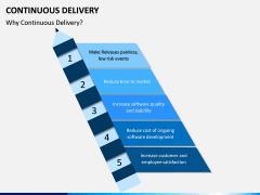 Continuous Delivery PPT Slide 4