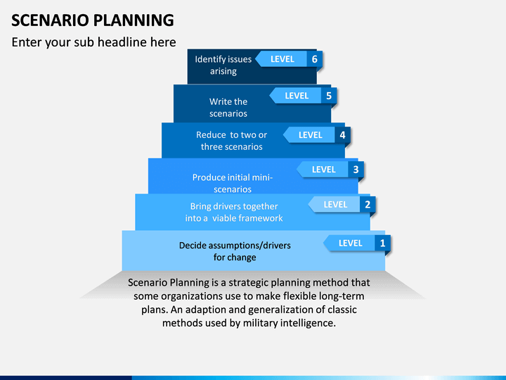 Scenario Planning PowerPoint Template SketchBubble