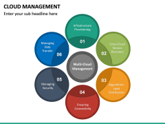 Cloud Management PowerPoint Template | SketchBubble