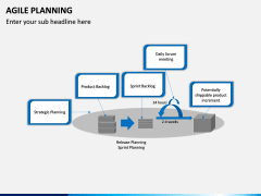 Agile Planning PPT Slide 7