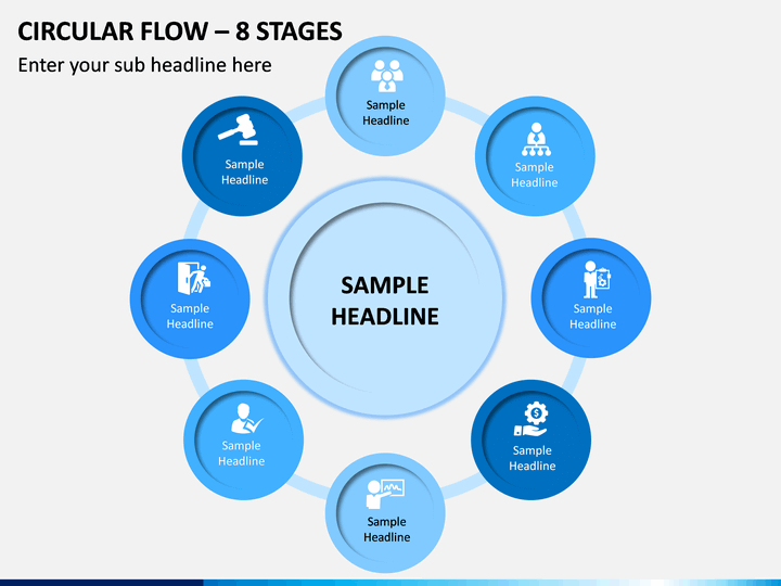 Circular Flow – 8 Stages PPT Slide 1