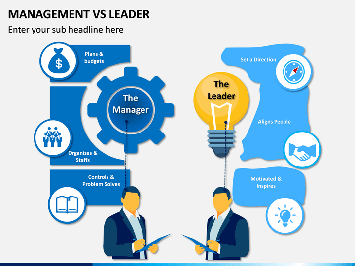 leader vs manager presentation