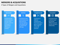 Mergers and Acquisitions PPT Slide 6