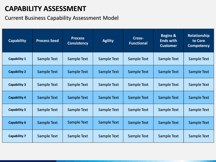capability-assessment-powerpoint-template