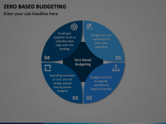 Zero Based Budgeting PowerPoint and Google Slides Template - PPT Slides