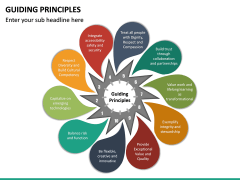 Guiding Principles PowerPoint Template | SketchBubble