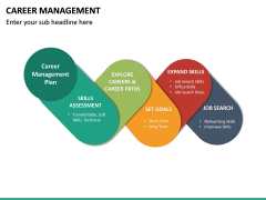 Career Management PowerPoint Template | SketchBubble