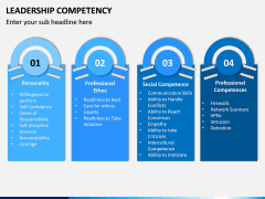 Leadership Competency PPT Slide 6