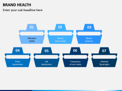 Brand Health PPT Slide 5