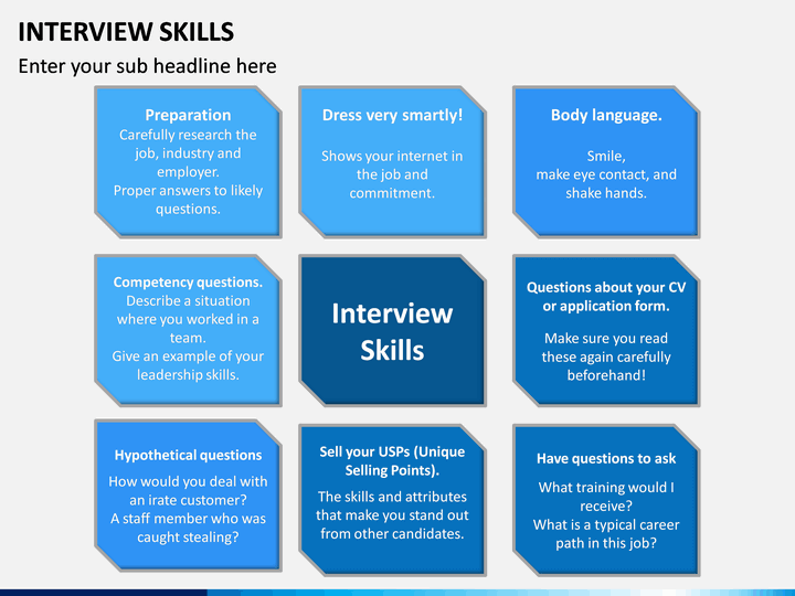 presentation skills in interview