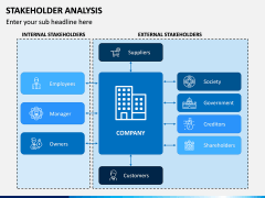 Stakeholder Analysis PPT Slide 5