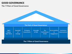 Good Governance PPT Slide 5
