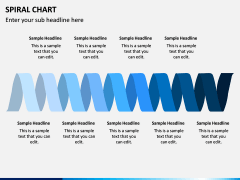 Spiral chart PPT slide 8