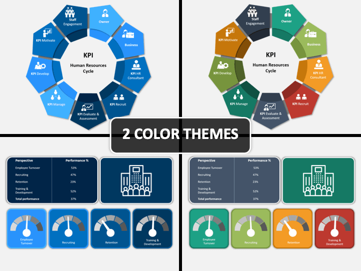 Kpi For Hr Manager Sample Of Kpis For Hr Ppt Powerpoint Vrogue Co