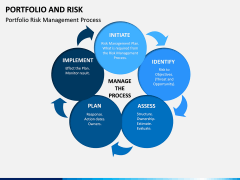 Portfolio and Risk PPT Slide 2