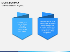 Share Buyback PPT Slide 2