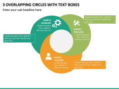 3 Overlapping Circles With Text Boxes PPT Slide 2