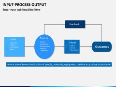 Input Process Output PPT slide 11