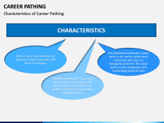 Career Pathing PPT slide 7