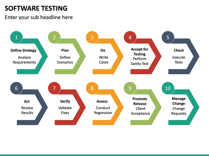 Software Testing Powerpoint Templates Free Download