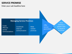 Service Promise PPT slide 6