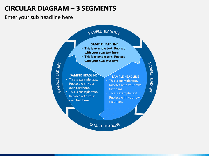 Circular Diagram – 3 Segments PPT Slide 1