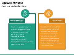 Growth Mindset PowerPoint Template | SketchBubble