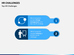 HR Challenges PPT Slide 11