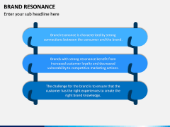 Brand Resonance PPT Slide 2