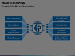 Machine Learning PowerPoint and Google Slides Template - PPT Slides