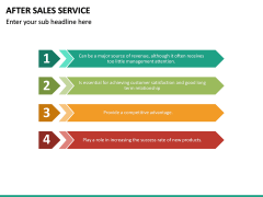 After Sales Service PowerPoint Template | SketchBubble