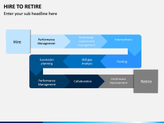 Hire to Retire PPT slide 7