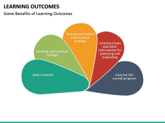 Learning Outcomes PowerPoint Template | SketchBubble