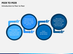 Peer to Peer PPT Slide 2