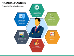 Financial Planning Free PPT Slide 2