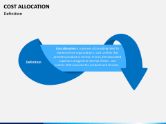 Cost Allocation PPT Slide 2