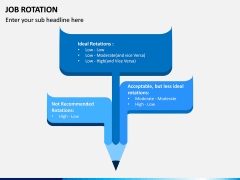 Job Rotation PPT Slide 2