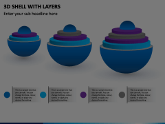 Shell Model PowerPoint and Google Slides Template - PPT Slides