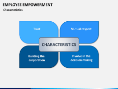 Employee Empowerment PPT Slide 4