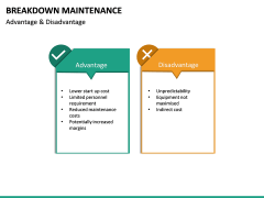 Breakdown Maintenance PowerPoint Template | SketchBubble