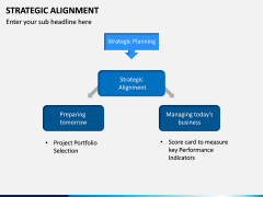Strategic Alignment PPT Slide 14