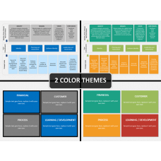 Strategy Pyramid PowerPoint And Google Slides Template - PPT Slides