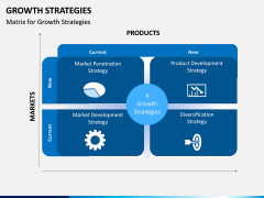 Growth strategies free PPT slide 1