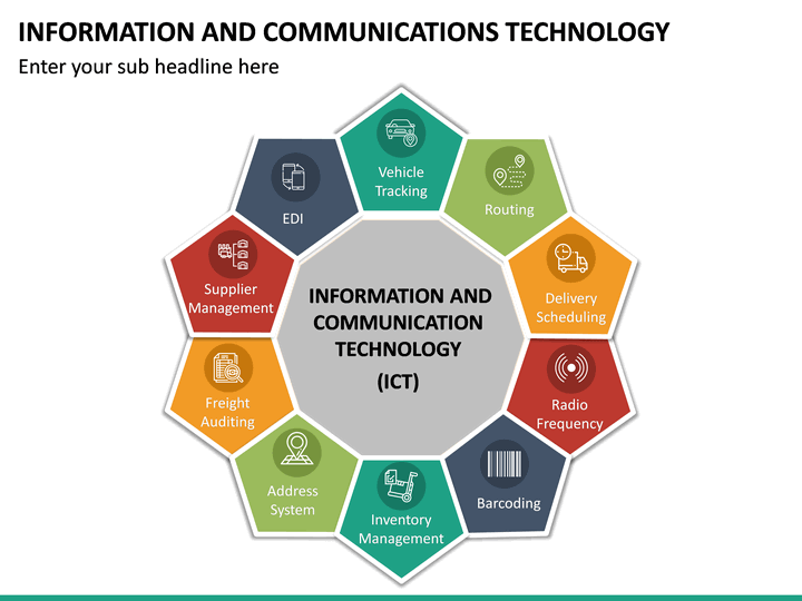presentation on information and communication technology