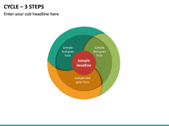 Cycle 3 steps PPT slide 2