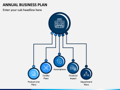 Annual Business Plan PPT Slide 7
