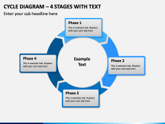 Cycle Diagram – 4 Stages With Text PPT Slide 1